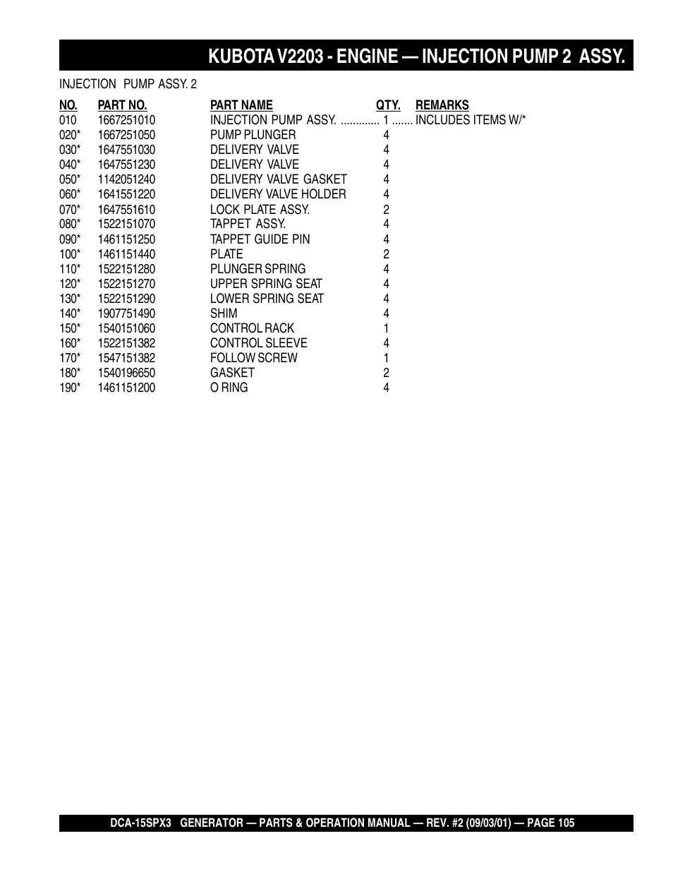 Multiquip WHISPERWATTTM GENERATOR DCA-15SPX3 User Manual | Page 105 / 132