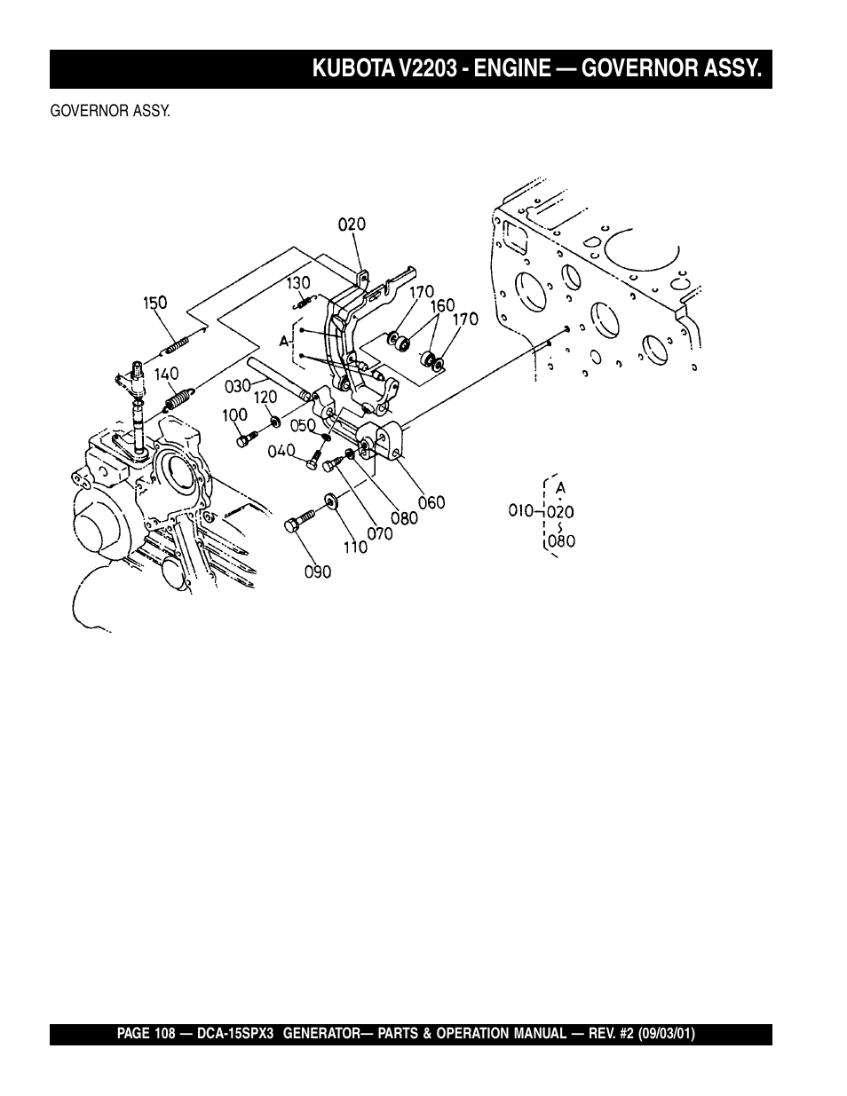 Kubota v2203 - engine — governor assy | Multiquip WHISPERWATTTM GENERATOR DCA-15SPX3 User Manual | Page 108 / 132