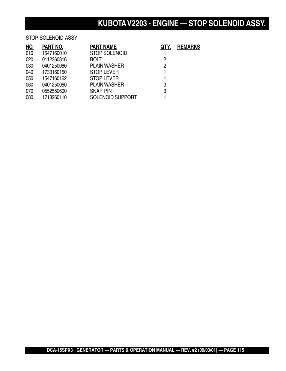 Kubota v2203 - engine — stop solenoid assy | Multiquip WHISPERWATTTM GENERATOR DCA-15SPX3 User Manual | Page 115 / 132