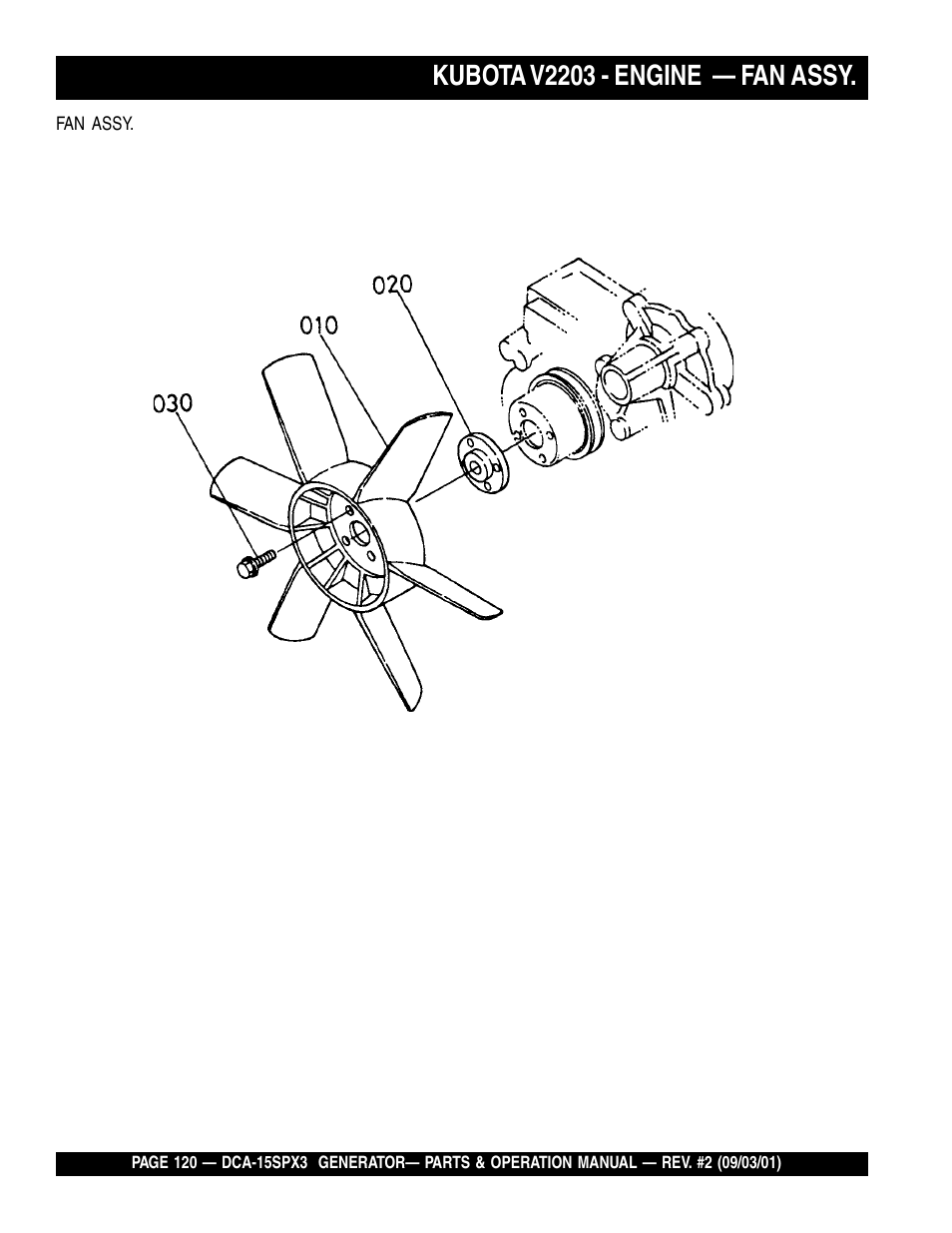 Kubota v2203 - engine — fan assy | Multiquip WHISPERWATTTM GENERATOR DCA-15SPX3 User Manual | Page 120 / 132