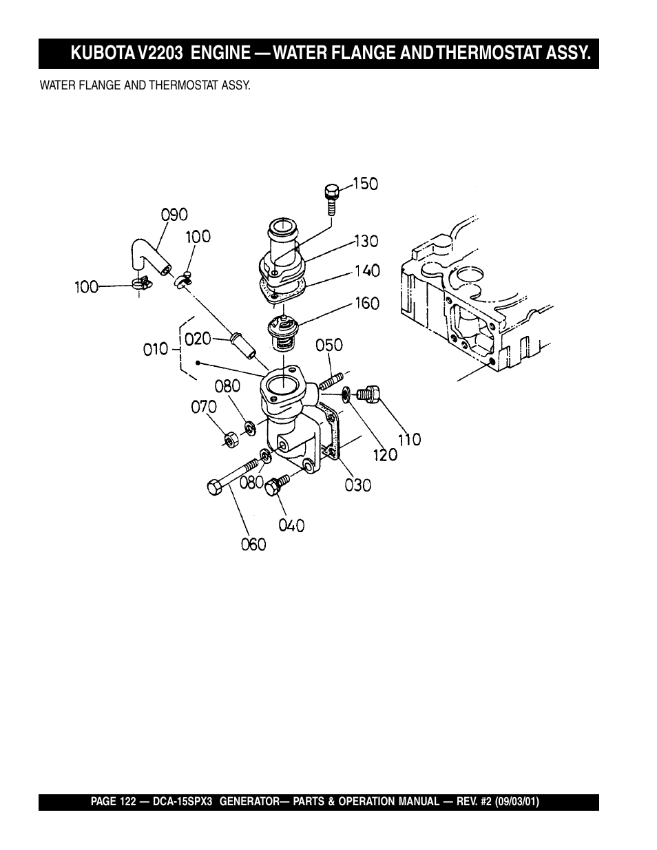 Multiquip WHISPERWATTTM GENERATOR DCA-15SPX3 User Manual | Page 122 / 132