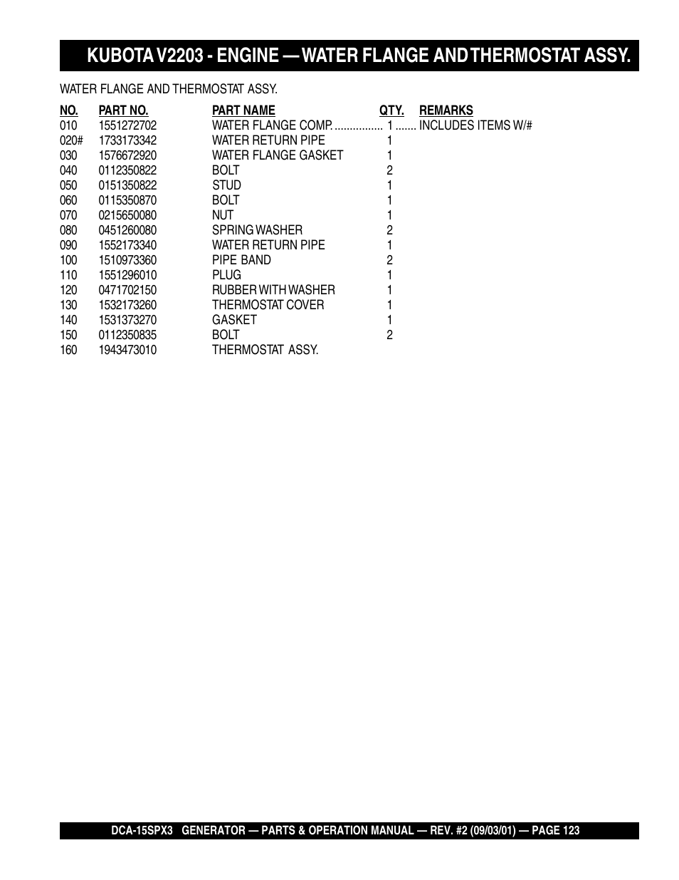 Multiquip WHISPERWATTTM GENERATOR DCA-15SPX3 User Manual | Page 123 / 132