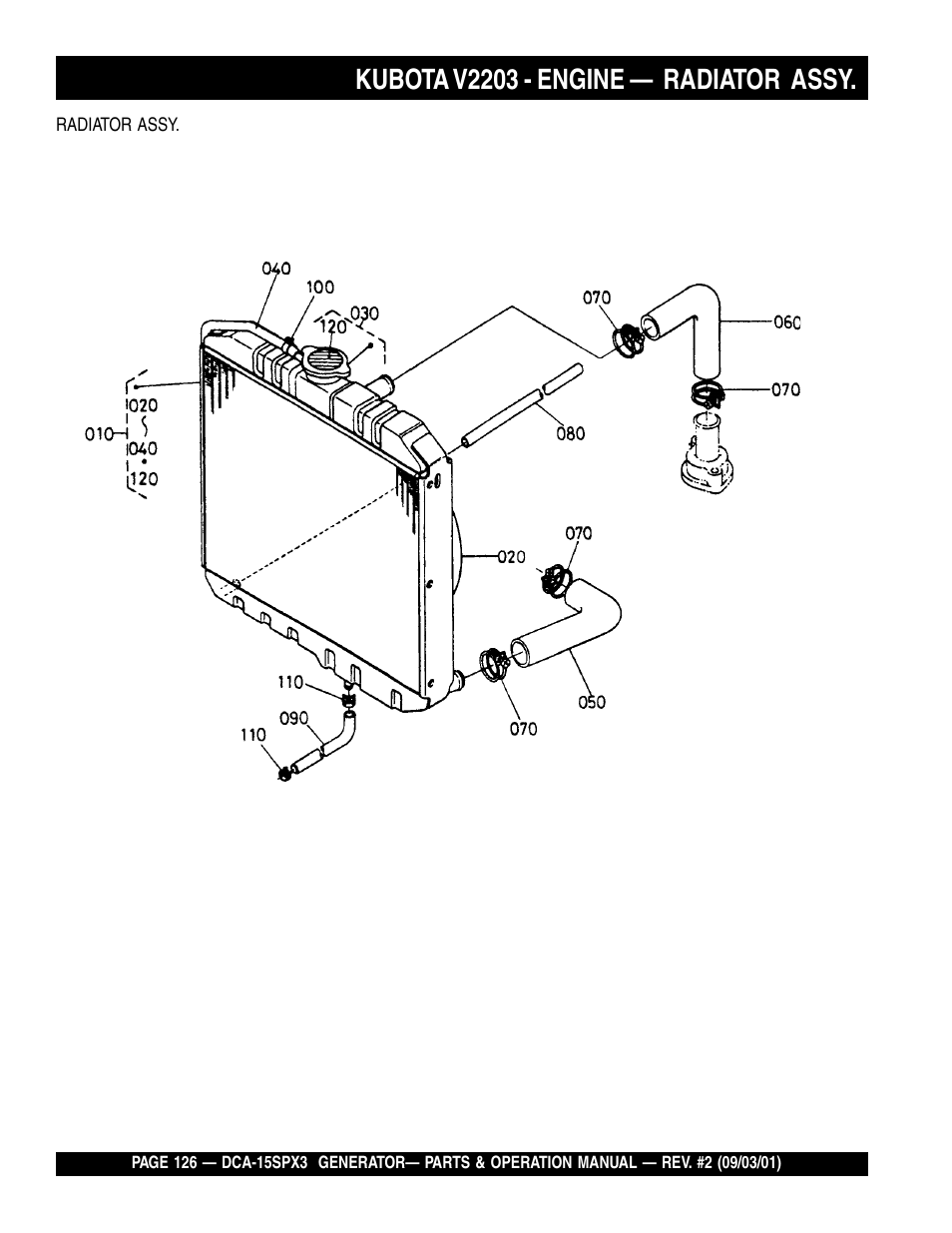 Kubota v2203 - engine — radiator assy | Multiquip WHISPERWATTTM GENERATOR DCA-15SPX3 User Manual | Page 126 / 132