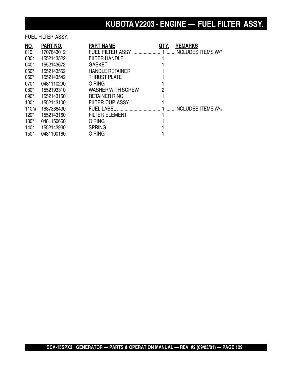 Kubota v2203 - engine — fuel filter assy | Multiquip WHISPERWATTTM GENERATOR DCA-15SPX3 User Manual | Page 129 / 132