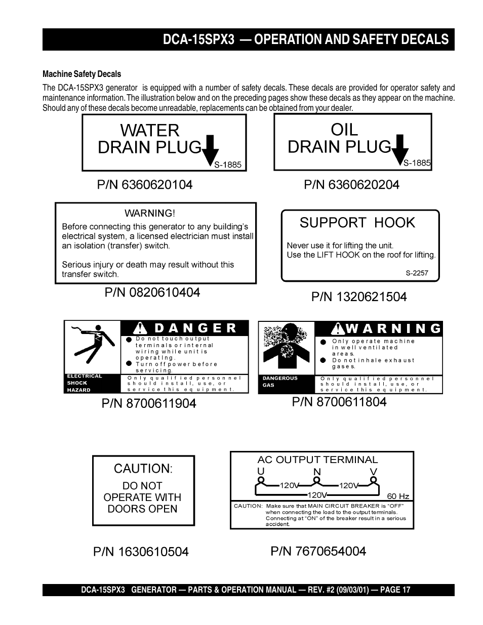 Dca-15spx3 — operation and safety decals | Multiquip WHISPERWATTTM GENERATOR DCA-15SPX3 User Manual | Page 17 / 132