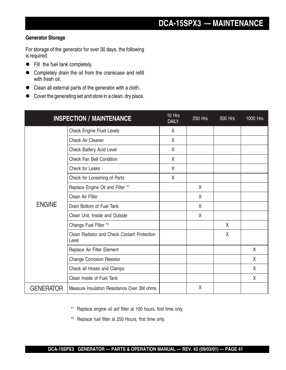Dca-15spx3 — maintenance | Multiquip WHISPERWATTTM GENERATOR DCA-15SPX3 User Manual | Page 41 / 132