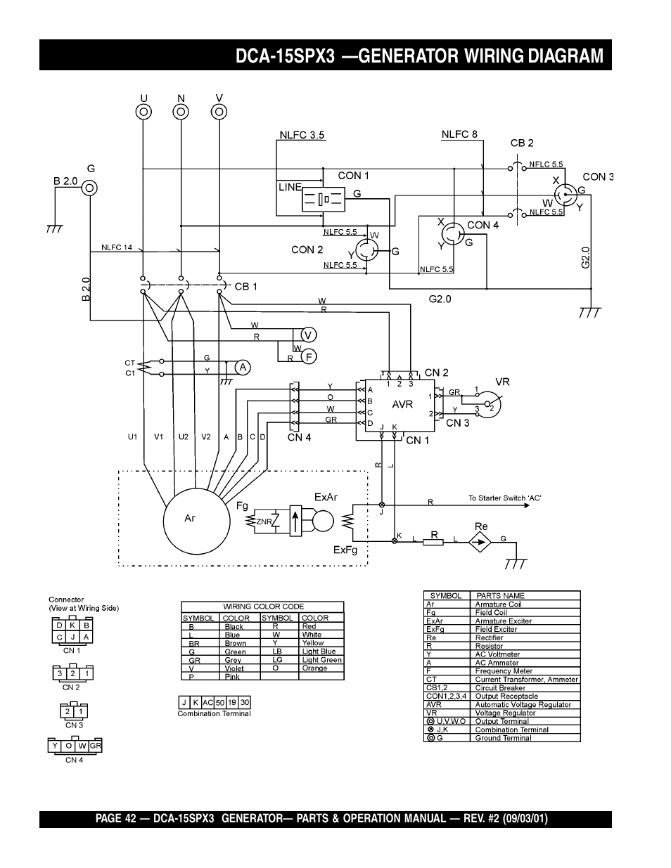 Dca-15spx3 —generator wiring diagram | Multiquip WHISPERWATTTM GENERATOR DCA-15SPX3 User Manual | Page 42 / 132