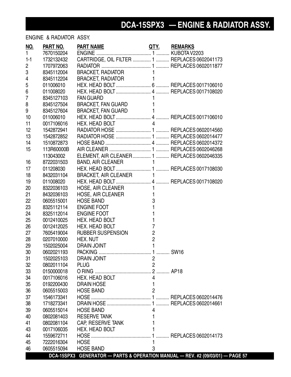 Dca-15spx3 — engine & radiator assy | Multiquip WHISPERWATTTM GENERATOR DCA-15SPX3 User Manual | Page 57 / 132