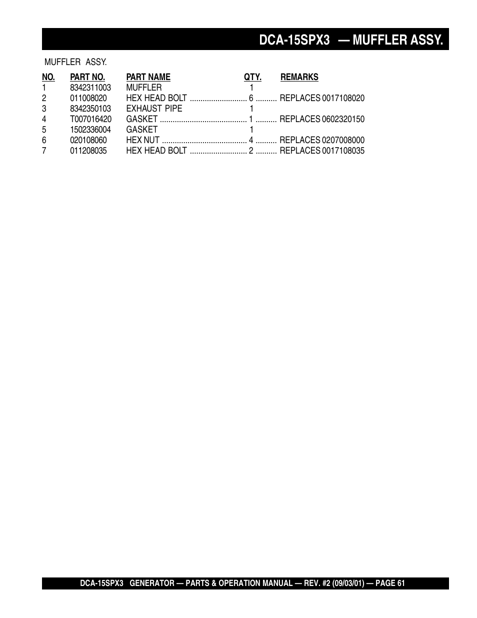 Dca-15spx3 — muffler assy | Multiquip WHISPERWATTTM GENERATOR DCA-15SPX3 User Manual | Page 61 / 132