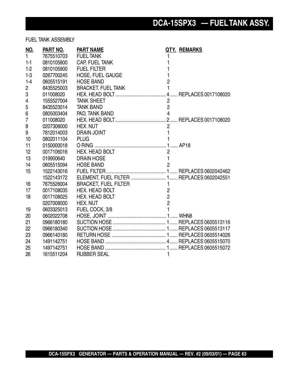 Dca-15spx3 — fuel tank assy | Multiquip WHISPERWATTTM GENERATOR DCA-15SPX3 User Manual | Page 63 / 132