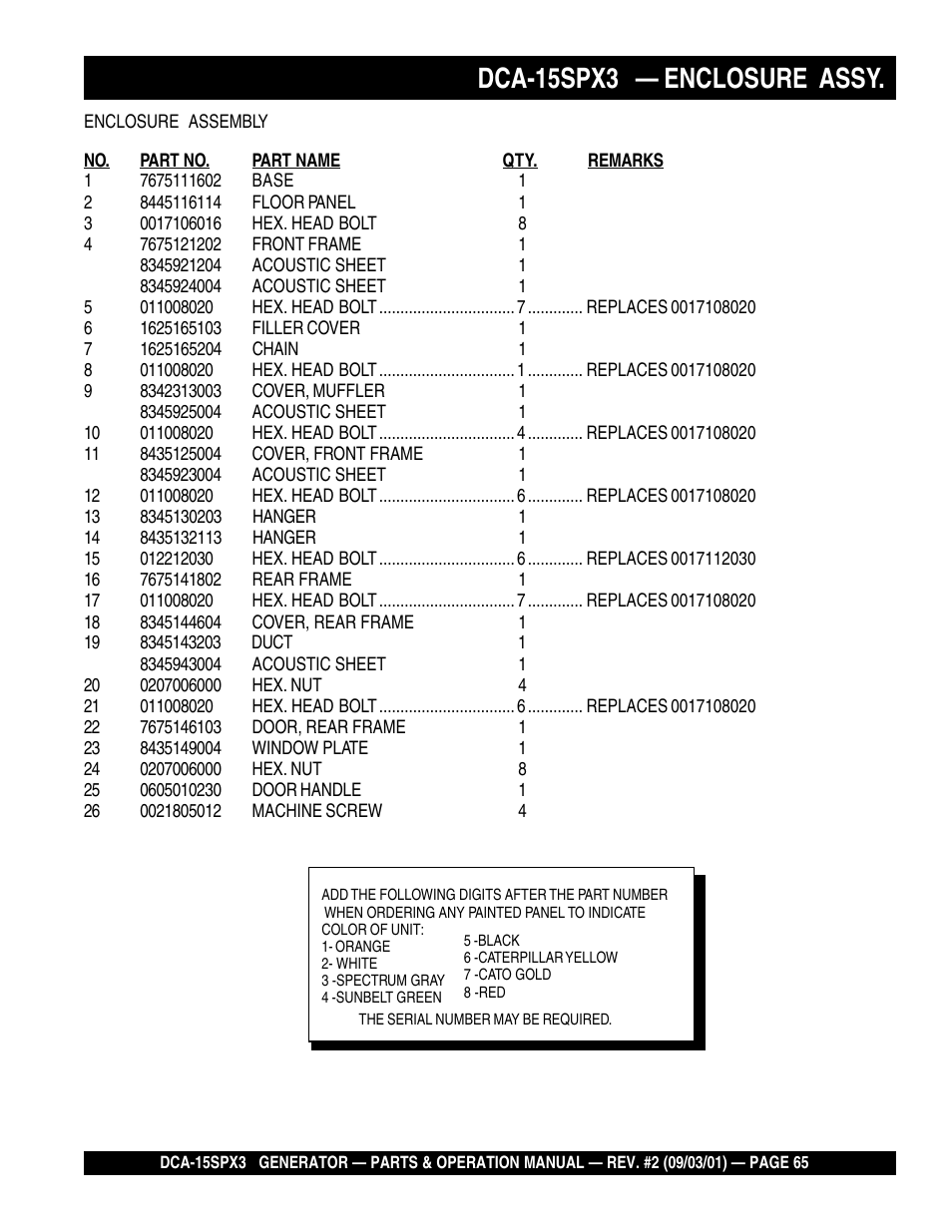 Dca-15spx3 — enclosure assy | Multiquip WHISPERWATTTM GENERATOR DCA-15SPX3 User Manual | Page 65 / 132