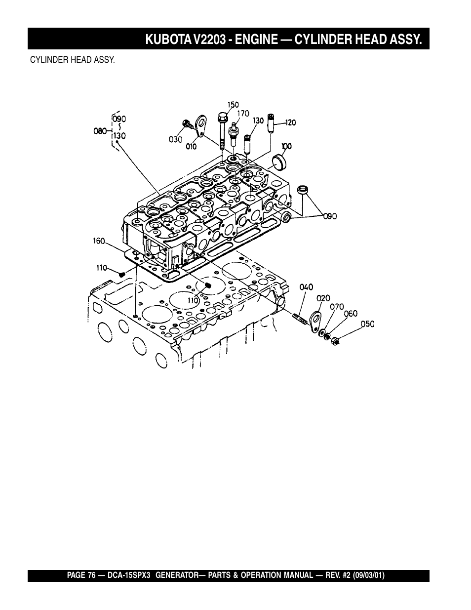 Kubota v2203 - engine — cylinder head assy | Multiquip WHISPERWATTTM GENERATOR DCA-15SPX3 User Manual | Page 76 / 132