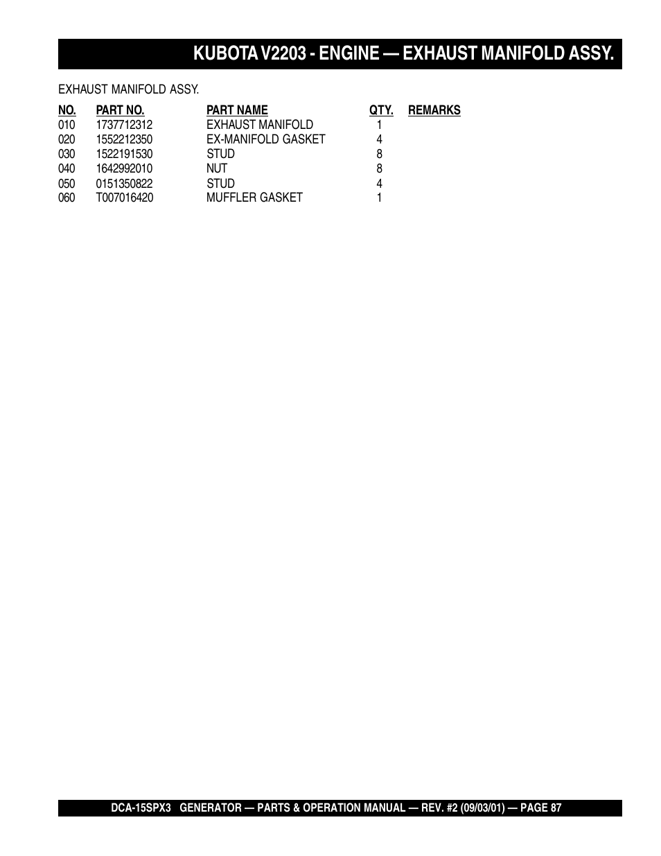 Kubota v2203 - engine — exhaust manifold assy | Multiquip WHISPERWATTTM GENERATOR DCA-15SPX3 User Manual | Page 87 / 132