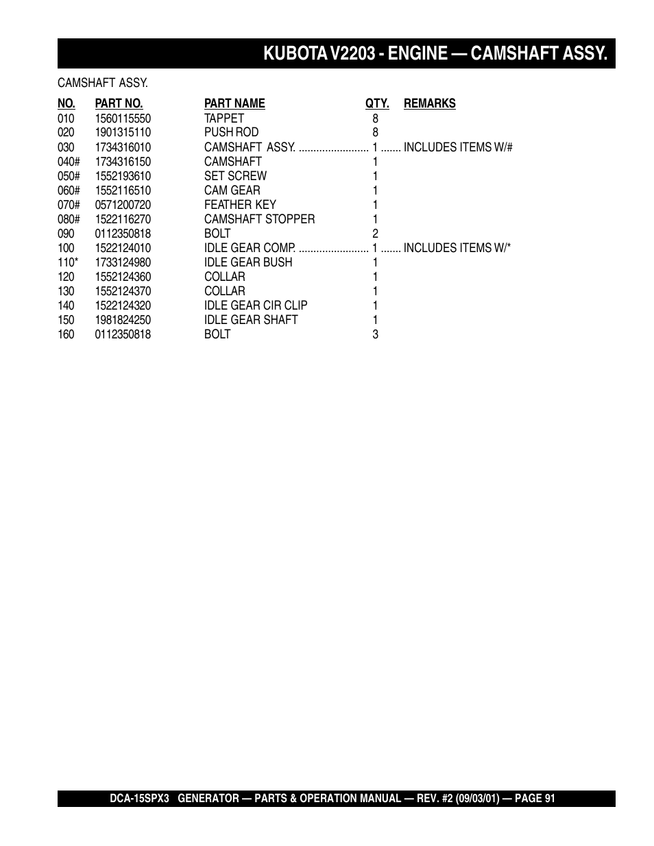Kubota v2203 - engine — camshaft assy | Multiquip WHISPERWATTTM GENERATOR DCA-15SPX3 User Manual | Page 91 / 132
