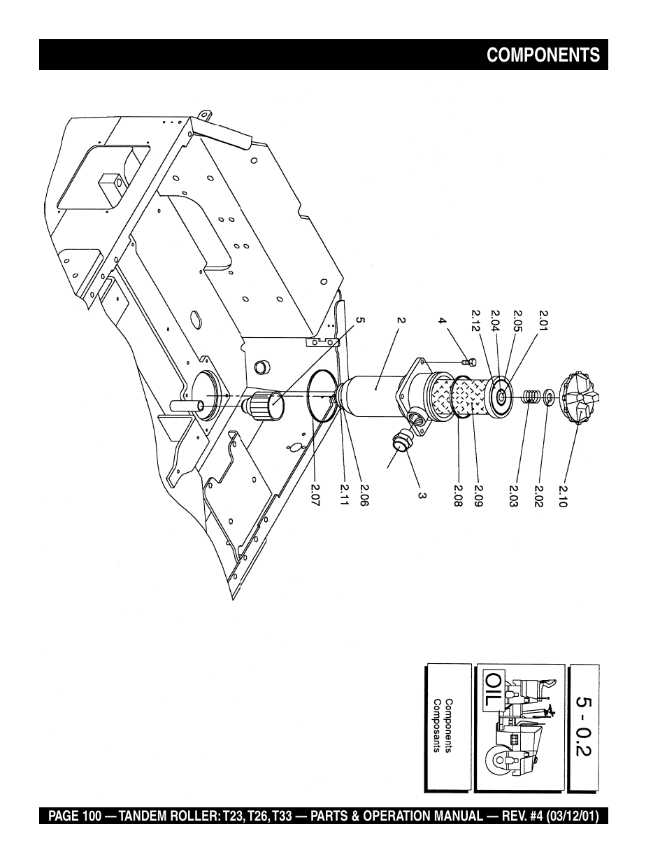 Components | Multiquip Rammax Tandem Vibratory Roller T23 User Manual | Page 100 / 232
