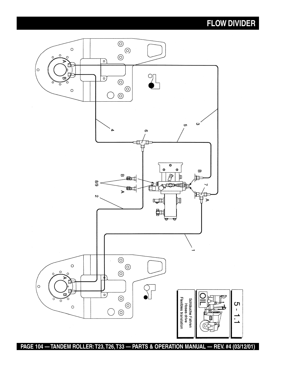 Flow divider | Multiquip Rammax Tandem Vibratory Roller T23 User Manual | Page 104 / 232