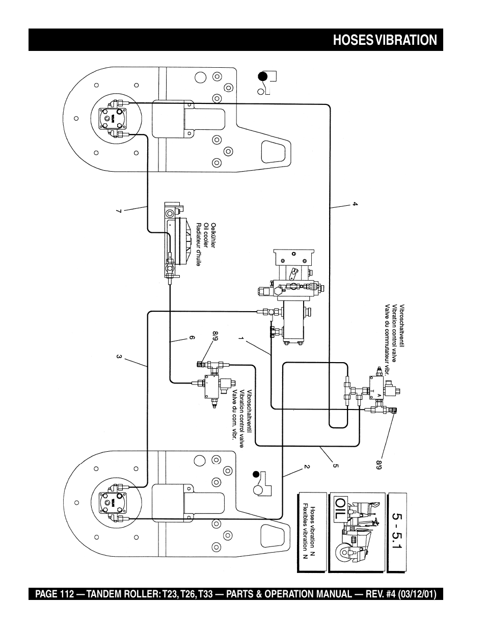 Hoses vibration | Multiquip Rammax Tandem Vibratory Roller T23 User Manual | Page 112 / 232