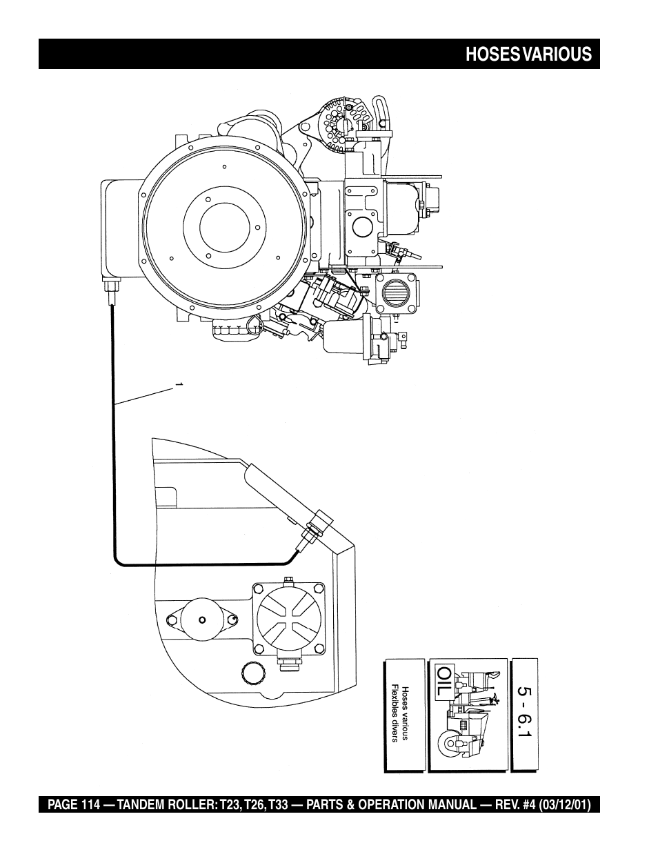 Hoses various | Multiquip Rammax Tandem Vibratory Roller T23 User Manual | Page 114 / 232