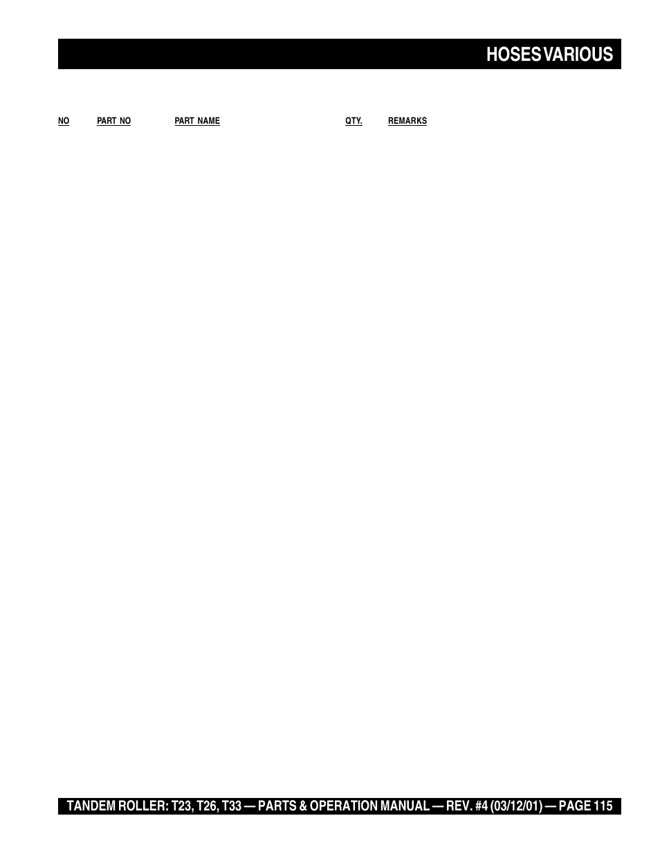 Hoses various | Multiquip Rammax Tandem Vibratory Roller T23 User Manual | Page 115 / 232
