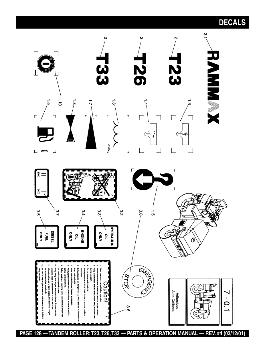 Decals | Multiquip Rammax Tandem Vibratory Roller T23 User Manual | Page 128 / 232