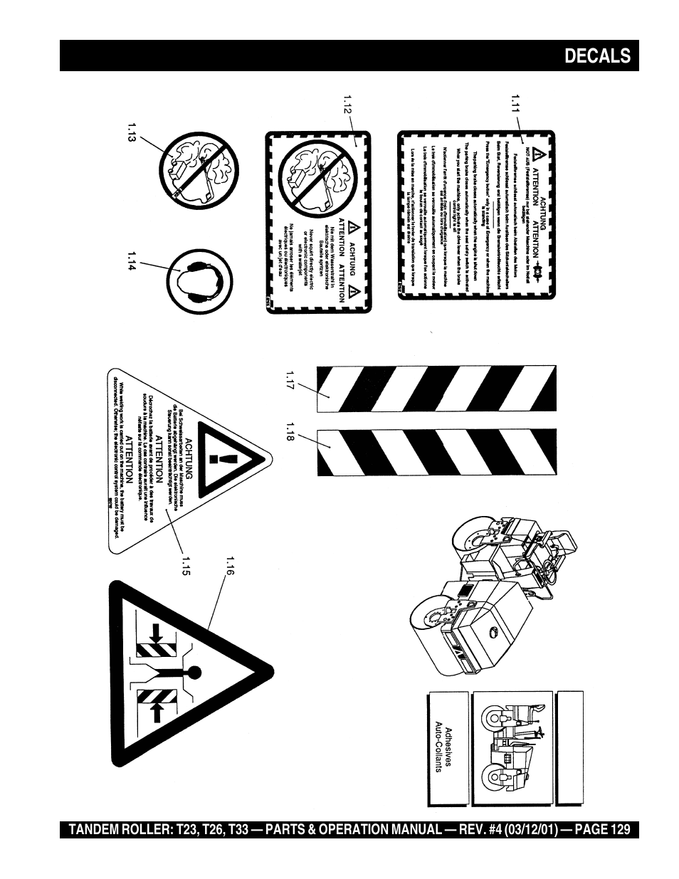 Decals | Multiquip Rammax Tandem Vibratory Roller T23 User Manual | Page 129 / 232