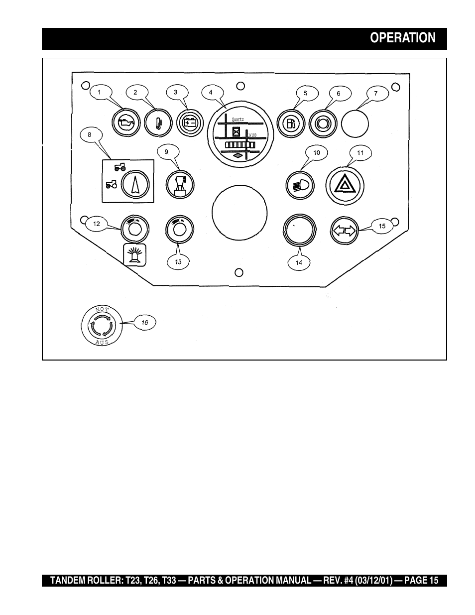 Operation | Multiquip Rammax Tandem Vibratory Roller T23 User Manual | Page 15 / 232