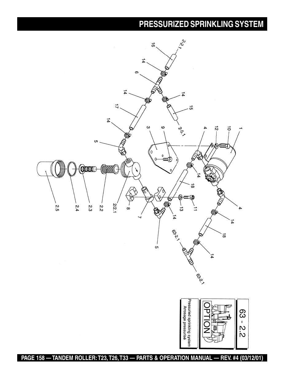 Pressurized sprinkling system | Multiquip Rammax Tandem Vibratory Roller T23 User Manual | Page 158 / 232