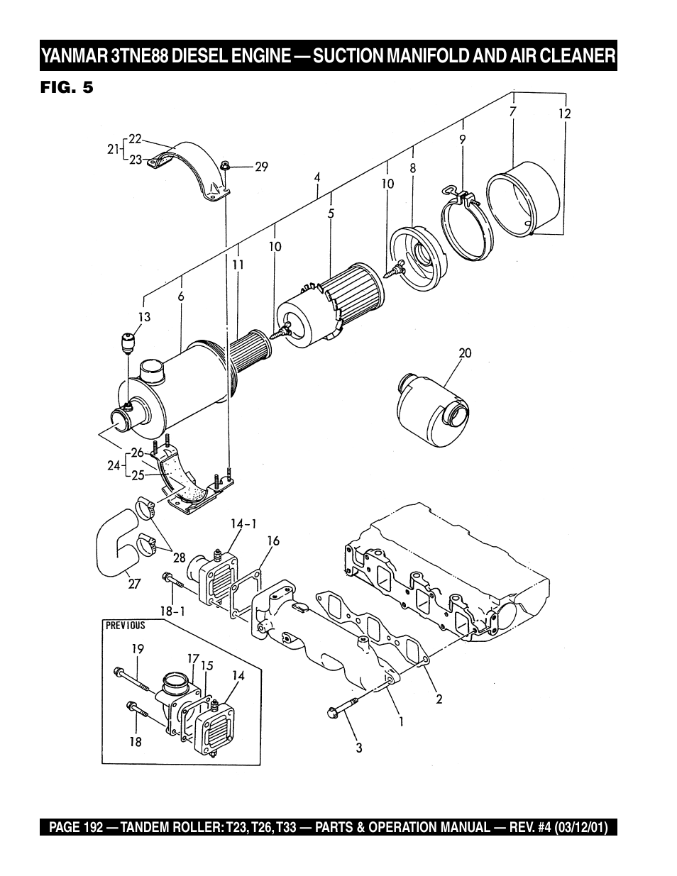 Multiquip Rammax Tandem Vibratory Roller T23 User Manual | Page 192 / 232