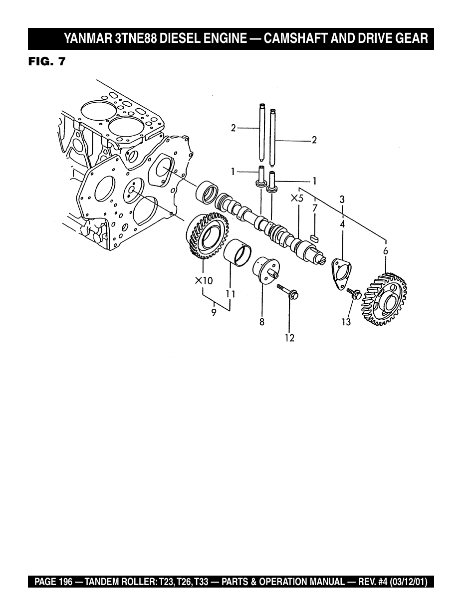 Multiquip Rammax Tandem Vibratory Roller T23 User Manual | Page 196 / 232