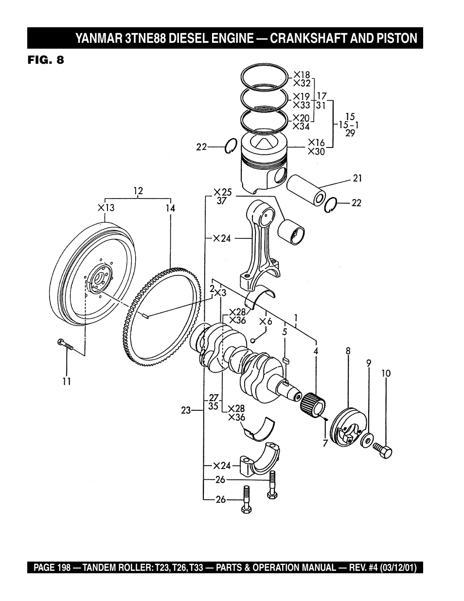 Multiquip Rammax Tandem Vibratory Roller T23 User Manual | Page 198 / 232