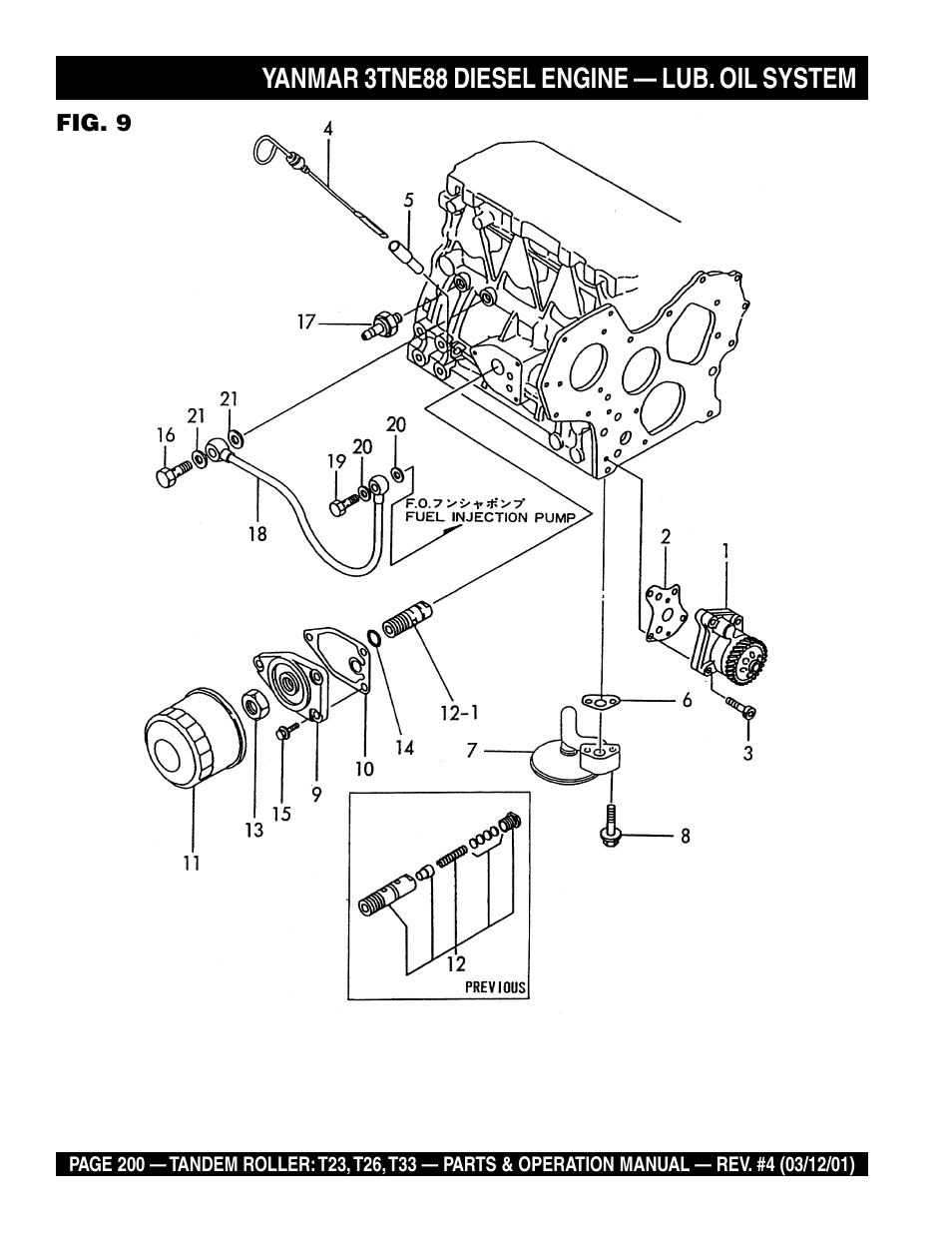 Yanmar 3tne88 diesel engine — lub. oil system | Multiquip Rammax Tandem Vibratory Roller T23 User Manual | Page 200 / 232