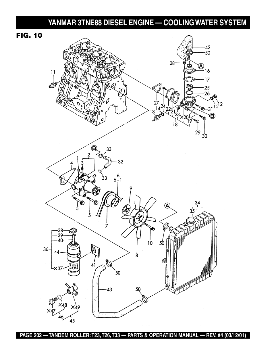 Yanmar 3tne88 diesel engine — cooling water system | Multiquip Rammax Tandem Vibratory Roller T23 User Manual | Page 202 / 232