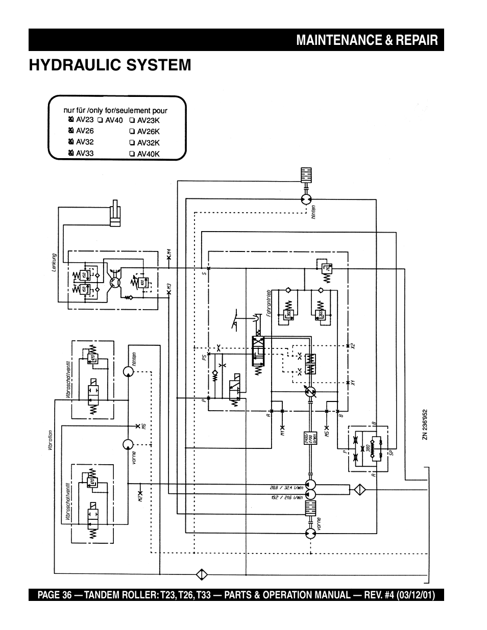 Hydraulic system | Multiquip Rammax Tandem Vibratory Roller T23 User Manual | Page 36 / 232