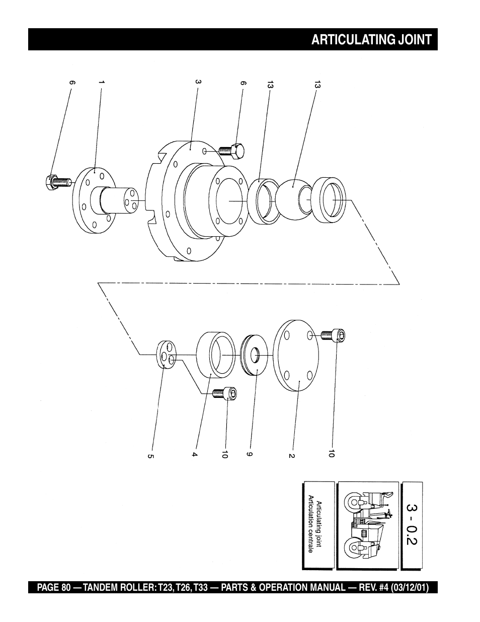 Articulating joint | Multiquip Rammax Tandem Vibratory Roller T23 User Manual | Page 80 / 232