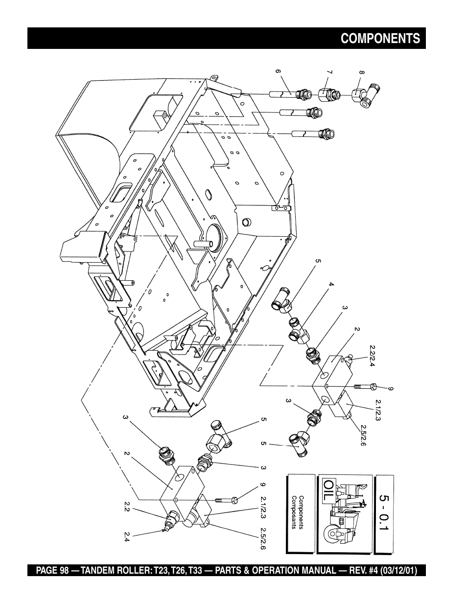 Components | Multiquip Rammax Tandem Vibratory Roller T23 User Manual | Page 98 / 232