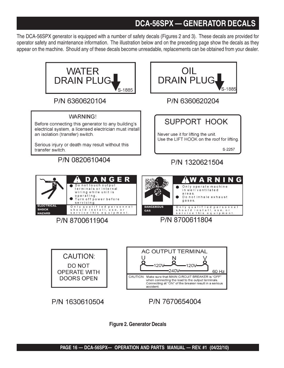 Dca-56spx — generator decals | Multiquip WHISPERWATTTM SERIES 60 Hz GENERATOR DCA-56SPX User Manual | Page 16 / 86