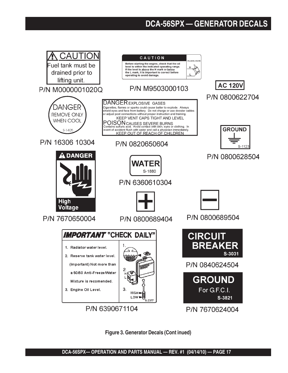 1dca-56spx — generator decals | Multiquip WHISPERWATTTM SERIES 60 Hz GENERATOR DCA-56SPX User Manual | Page 17 / 86