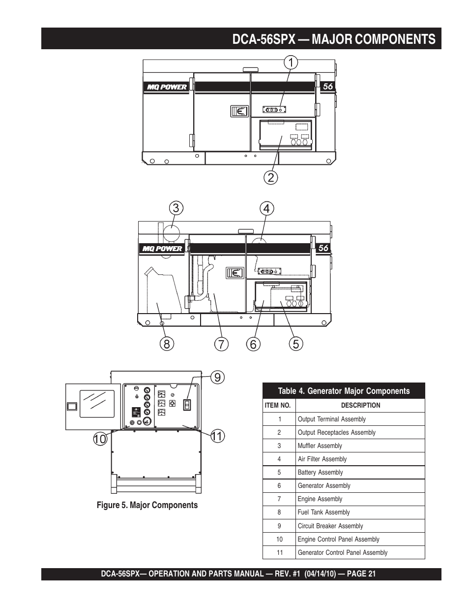 1dca-56spx — major components, Figure 5. major components | Multiquip WHISPERWATTTM SERIES 60 Hz GENERATOR DCA-56SPX User Manual | Page 21 / 86