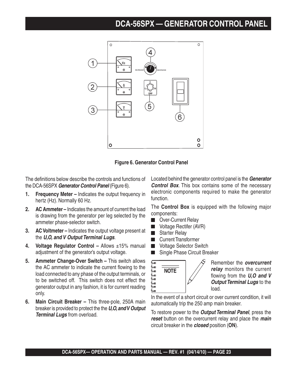 1dca-56spx — generator control panel | Multiquip WHISPERWATTTM SERIES 60 Hz GENERATOR DCA-56SPX User Manual | Page 23 / 86