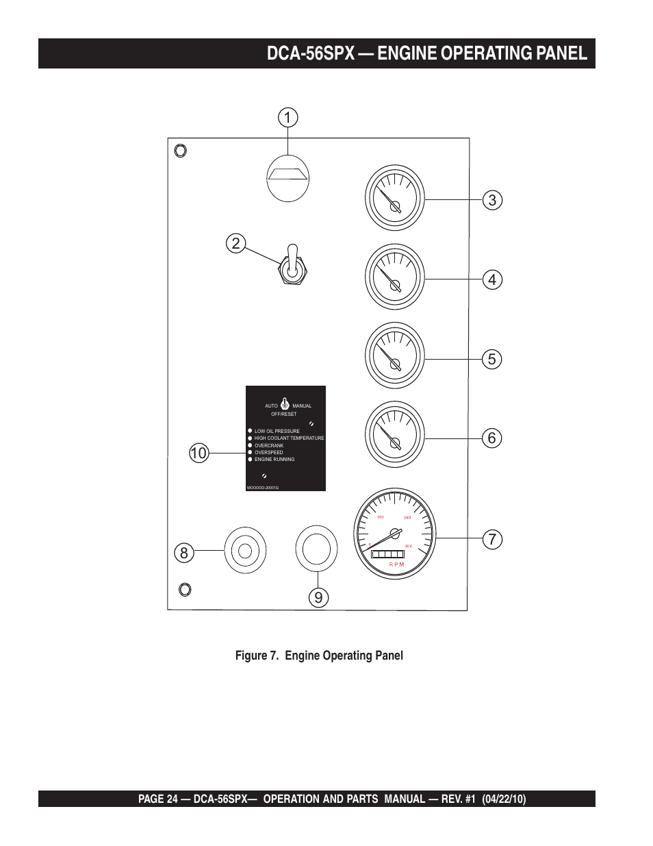 Dca-56spx — engine operating panel | Multiquip WHISPERWATTTM SERIES 60 Hz GENERATOR DCA-56SPX User Manual | Page 24 / 86