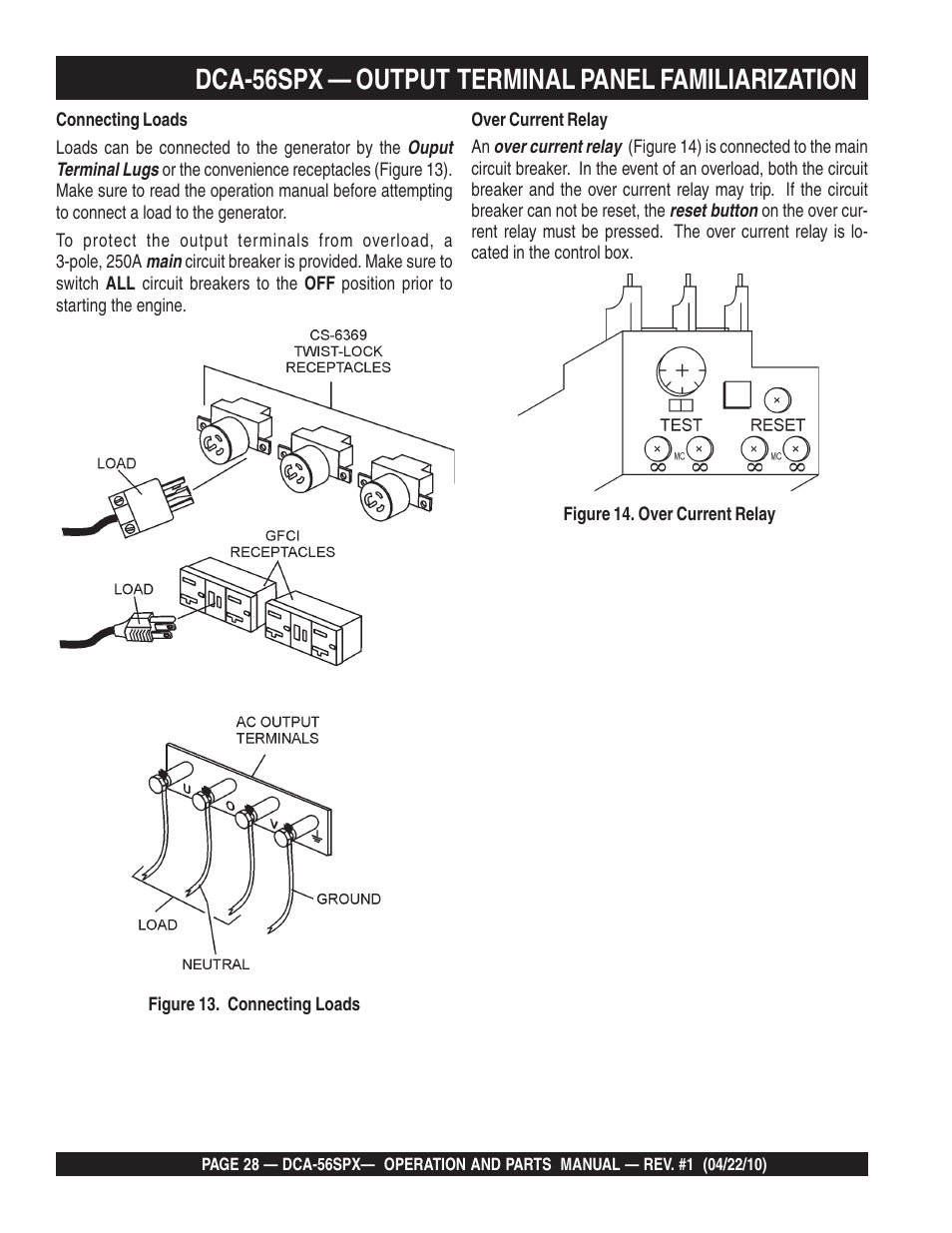 Dca-56spx — output terminal panel familiarization | Multiquip WHISPERWATTTM SERIES 60 Hz GENERATOR DCA-56SPX User Manual | Page 28 / 86