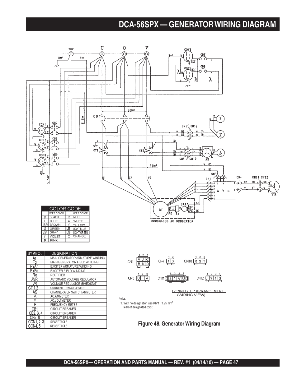 1dca-56spx — generator wiring diagram | Multiquip WHISPERWATTTM SERIES 60 Hz GENERATOR DCA-56SPX User Manual | Page 47 / 86