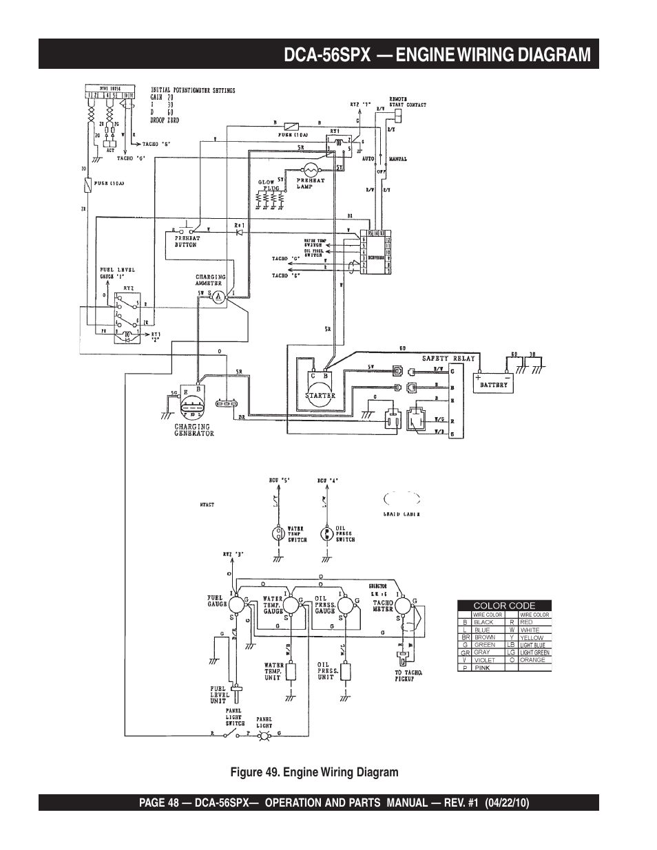 Dca-56spx — engine wiring diagram | Multiquip WHISPERWATTTM SERIES 60 Hz GENERATOR DCA-56SPX User Manual | Page 48 / 86