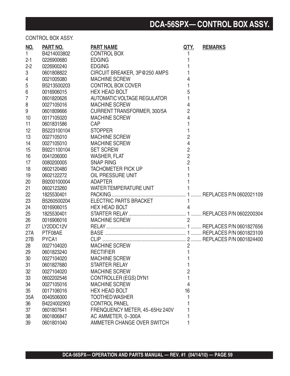 1dca-56spx— control box assy | Multiquip WHISPERWATTTM SERIES 60 Hz GENERATOR DCA-56SPX User Manual | Page 59 / 86