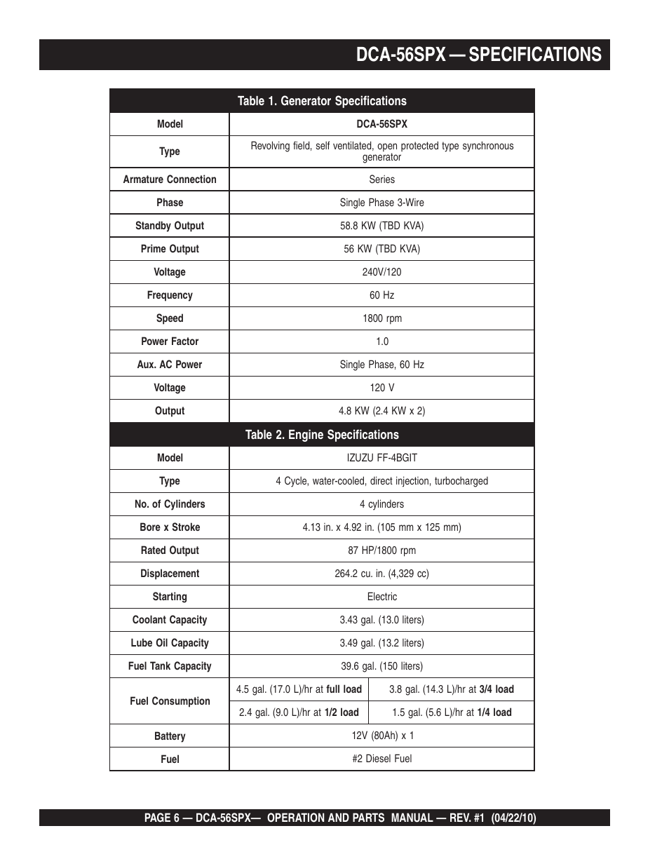 Dca-56spx — specifications | Multiquip WHISPERWATTTM SERIES 60 Hz GENERATOR DCA-56SPX User Manual | Page 6 / 86