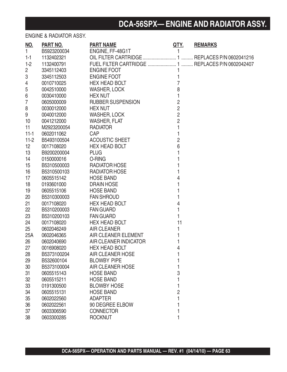 1dca-56spx— engine and radiator assy | Multiquip WHISPERWATTTM SERIES 60 Hz GENERATOR DCA-56SPX User Manual | Page 63 / 86