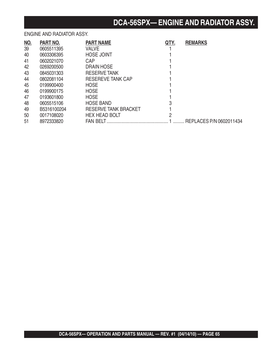 1dca-56spx— engine and radiator assy | Multiquip WHISPERWATTTM SERIES 60 Hz GENERATOR DCA-56SPX User Manual | Page 65 / 86