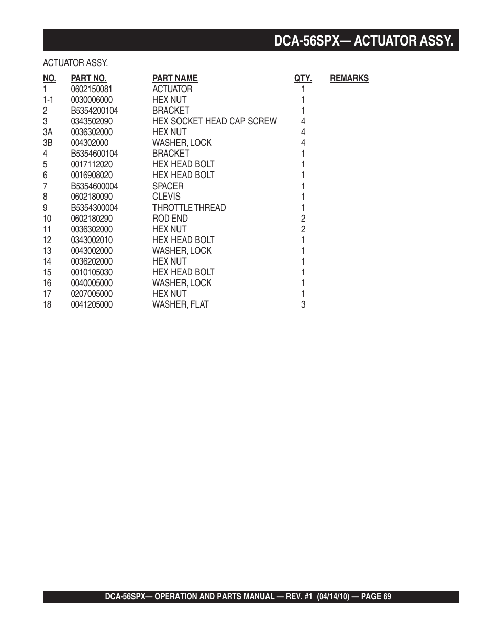 1dca-56spx— actuator assy | Multiquip WHISPERWATTTM SERIES 60 Hz GENERATOR DCA-56SPX User Manual | Page 69 / 86