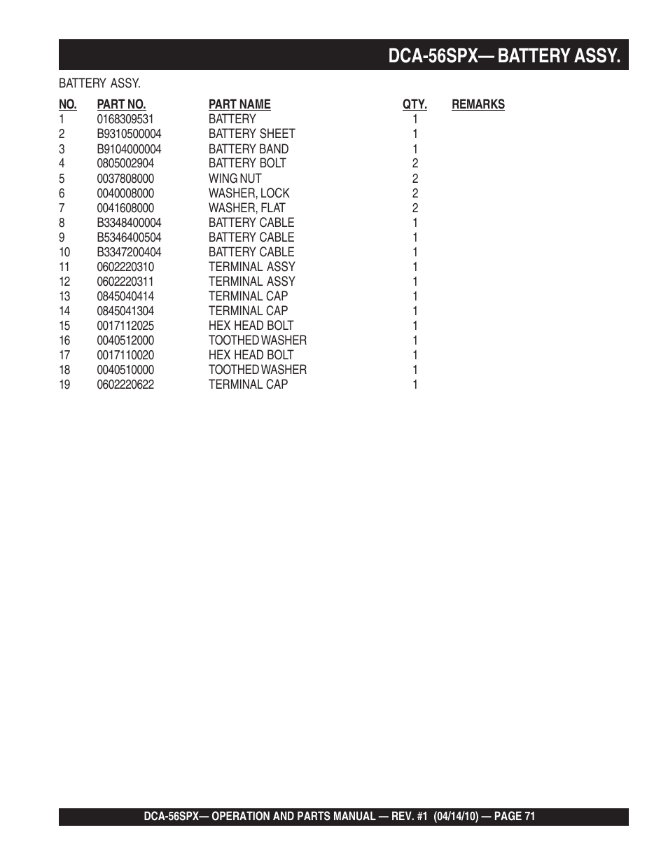 1dca-56spx— battery assy | Multiquip WHISPERWATTTM SERIES 60 Hz GENERATOR DCA-56SPX User Manual | Page 71 / 86