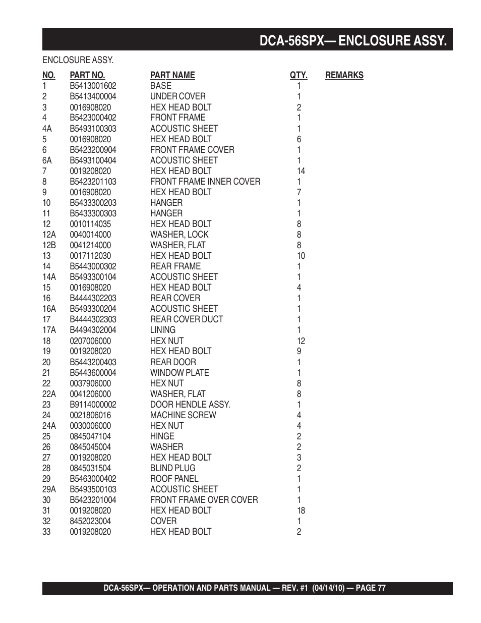 1dca-56spx— enclosure assy | Multiquip WHISPERWATTTM SERIES 60 Hz GENERATOR DCA-56SPX User Manual | Page 77 / 86